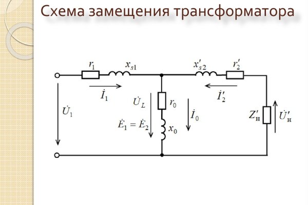 Кракен маркет это