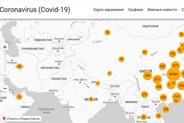 Ссылка на даркнет в тор