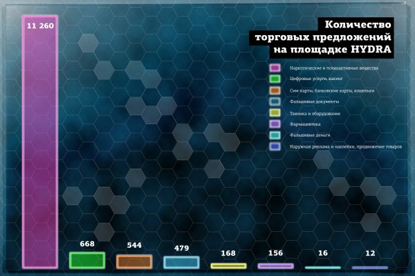 Кракен ссылка зеркало