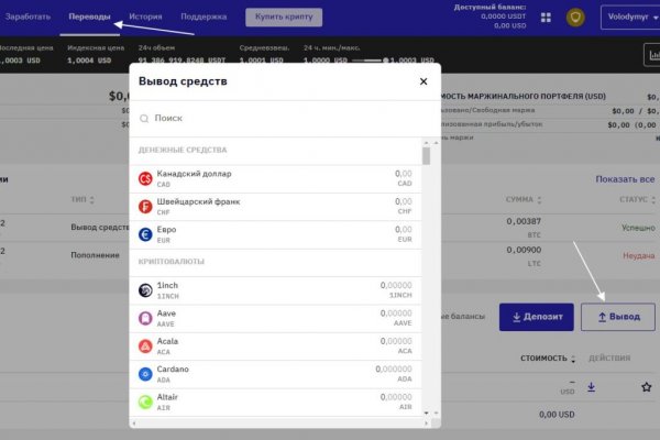 Кракен даркнет текст