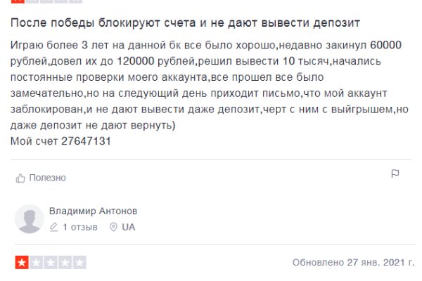 Сайты типа гидры